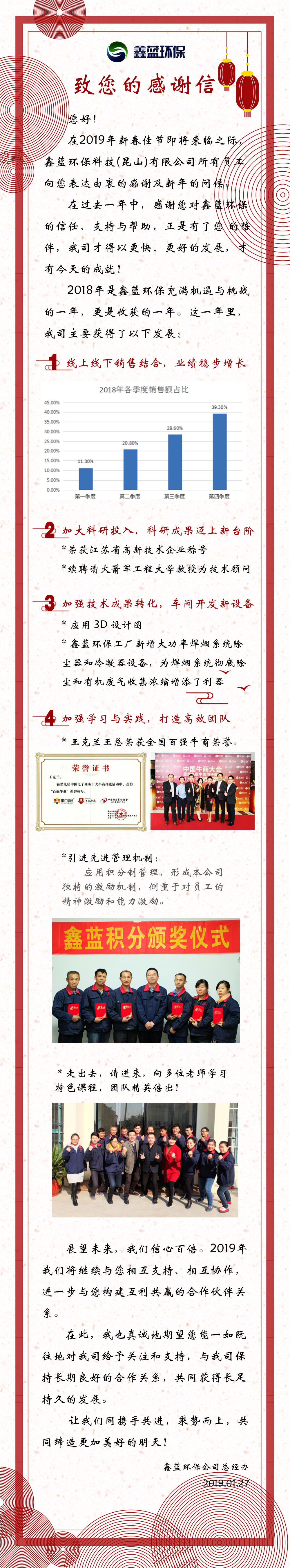 2018業(yè)績倍增感恩有您，2019金豬福報共享未來！